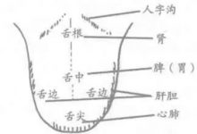 人的气色,10%是天生,90%靠人为-古方玉灵膏